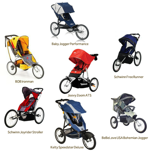 compare baby strollers