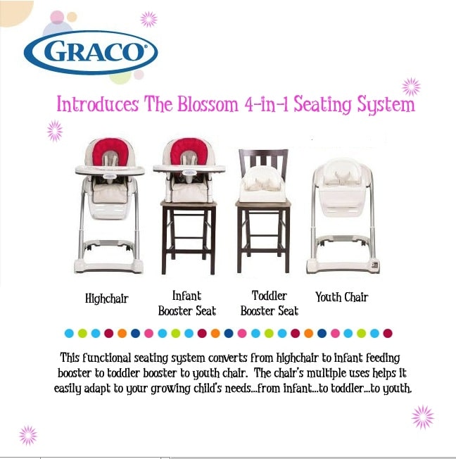Graco Introduces Blossom 4-in-1 Seating System | Growing Your Baby