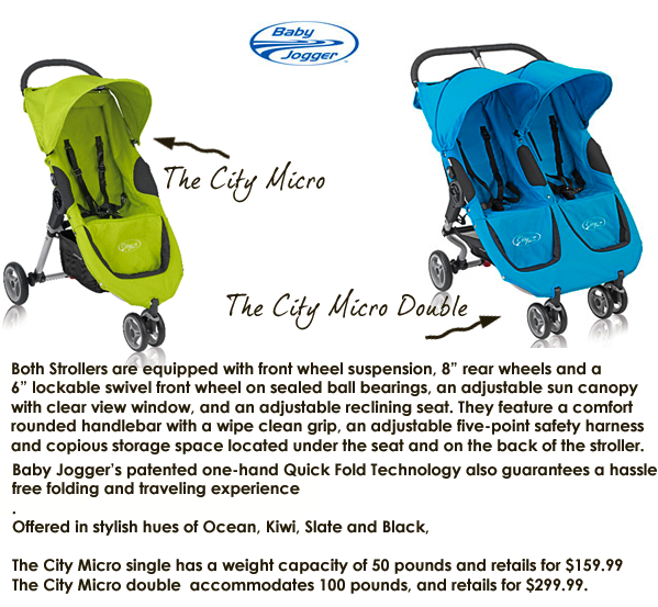 city micro double stroller