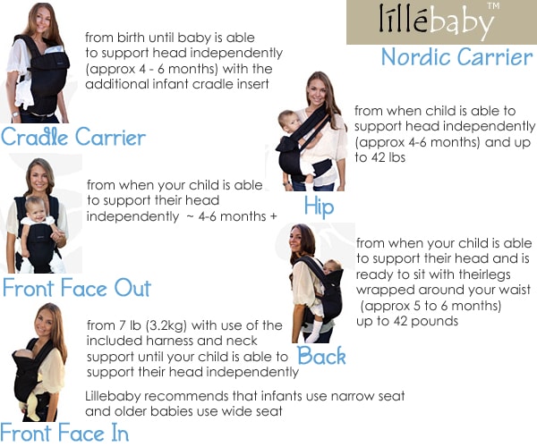 lillebaby positions