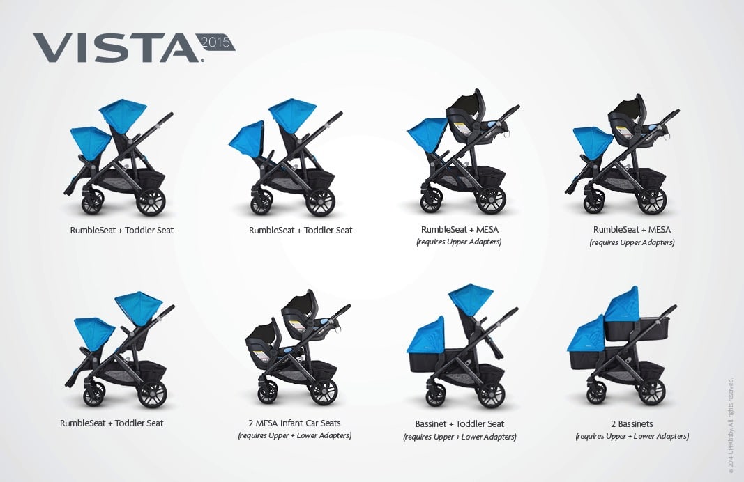 uppababy double configurations