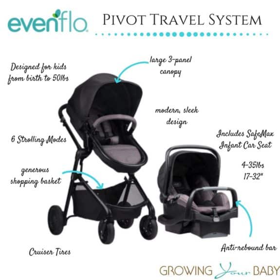 evenflo pivot travel system stroller