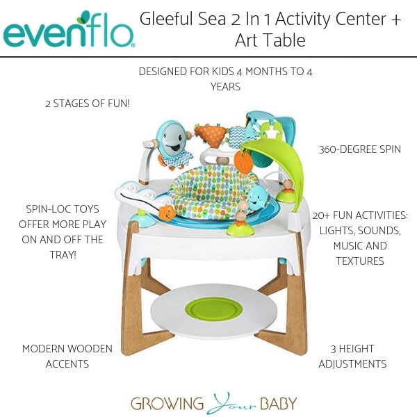 Gleeful Sea 2 In 1 Activity Center + 